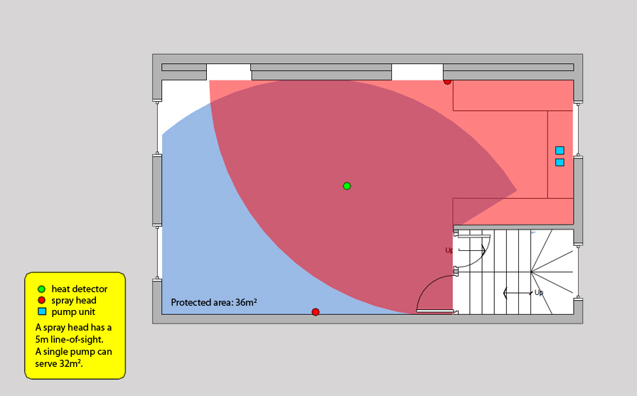 Watermist protected layout ground floor Automist layout
