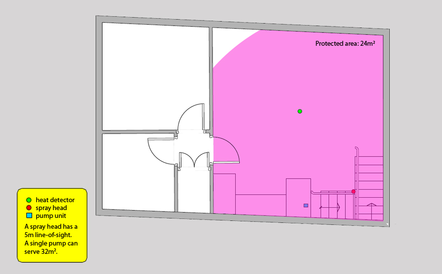 Kitchen with Automist suppression layout Fire suppression open kitchen diner layout