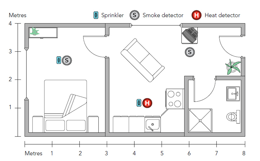 one-bedroom flat or bedsit Automist layout