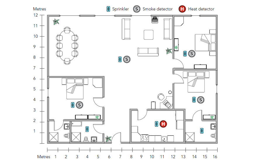 a large three-bedroom flat Wall mounted system protects hallway